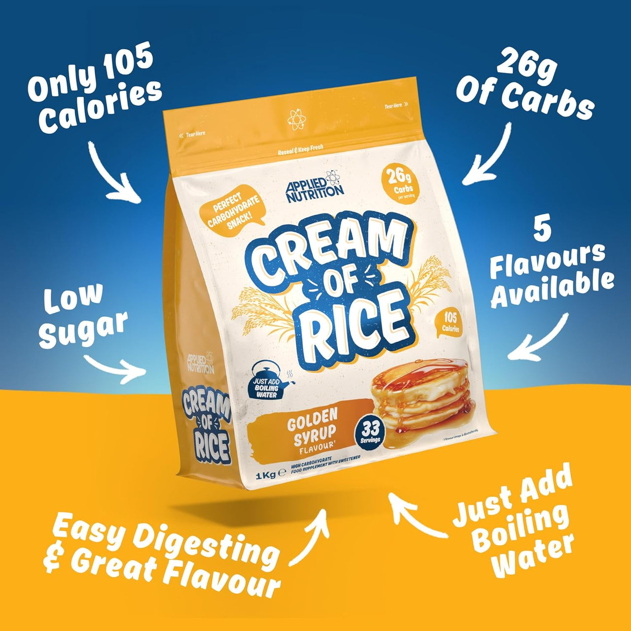 Applied Nutrition Cream of Rice 1kg