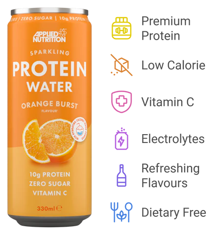 Sparkling protein water